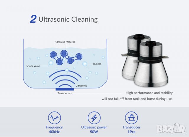 Нова ДЕГАС професионална ултразвукова вана за почистване 2 литра, снимка 5 - Други машини и части - 29551074