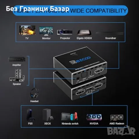 Нов HDMI аудио конвертор 4K 120Hz – оптичен SPDIF, стерео 3.5мм, снимка 6 - Друга електроника - 49089667