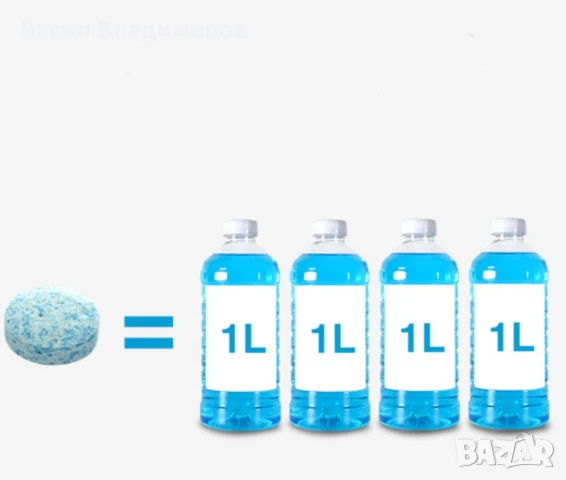 Разтворими, концентрирани таблетки за чистачки на кола, снимка 4 - Аксесоари и консумативи - 51221200