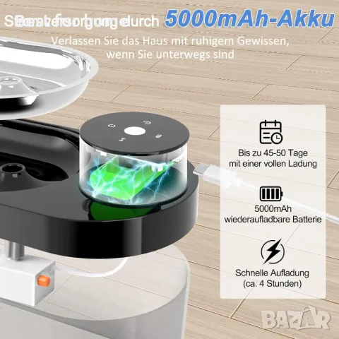  Безжичен фонтан за котки 4 литра, снимка 2 - Други стоки за животни - 49584625