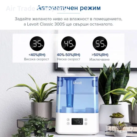 Ултразвуков смарт овлажнител за въздух – Levoit Classic 300S, Син, снимка 7 - Овлажнители и пречистватели за въздух - 51722859