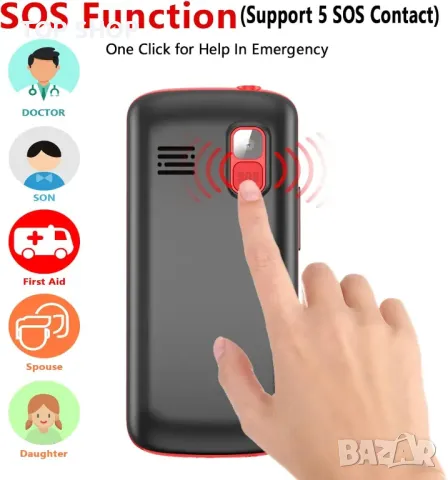 Tosaju 4G мобилен телефон за възрастни, без SIM, отключен, със SOS бутон, черен, снимка 6 - Motorola - 49819792