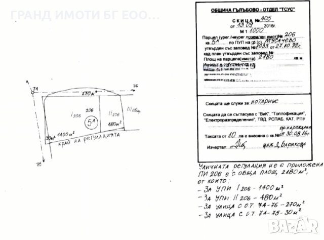 ГРАНД ИМОТИ БГ продава парцел в с.Мусачево
