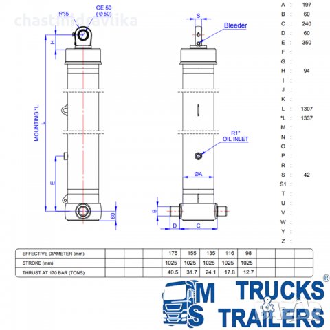 Хидравличен цилиндър HIDROMAS GHS 175 X 5 X 5125 C 43175551253, снимка 2 - Части - 38147860