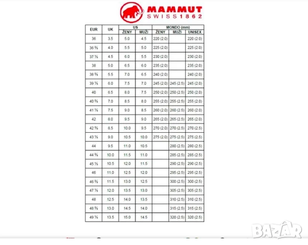 Mammut - Monolith GTX -GORE-TEX номер 46-45 планински / туристически ботуши ,обувки, снимка 2 - Други - 52566795