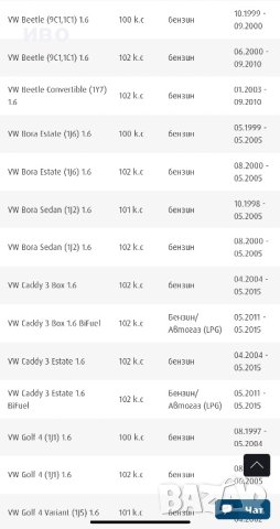 ангренаж+водна помпа голф5, снимка 5 - Части - 40525707