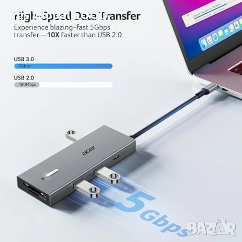 Acer USB-C докинг станция 9-в-1 с 2×HDMI 4K 100W PD, снимка 8 - Друга електроника - 53247848