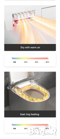 Мултифункционална розова смарт тоалетна L9 с биде, подгрев, сушене, масаж, снимка 12 - Други - 52472161