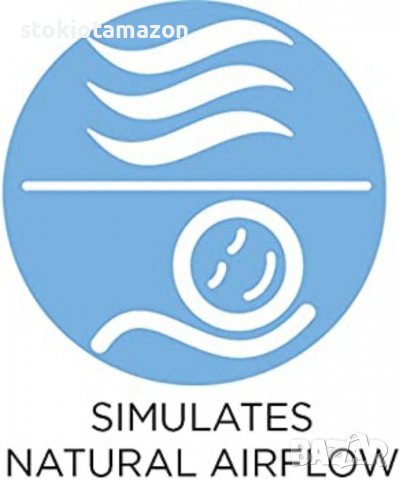 Осцилиращ вентилатор Bionaire с дистанционно управление и таймер, сребрист/черен [BT19], снимка 5 - Вентилатори - 38137462