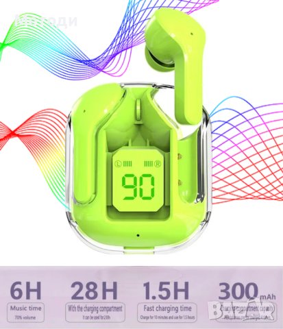 Безжични слушалки, TWS, зелени EARBUDS, снимка 1