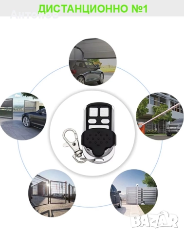 Клониращо универсално дистанционно за гаражни врати и бариери, снимка 5 - Друга електроника - 52452816