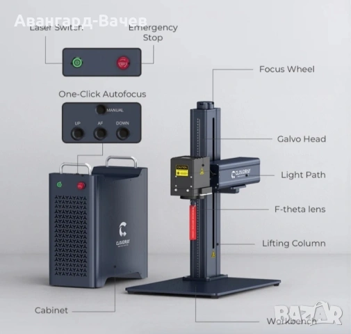 Cloudray GM серия GM-2.5D-100 100W автофокус Mopa фибърен лазерен гравер, снимка 6 - Други машини и части - 53486683