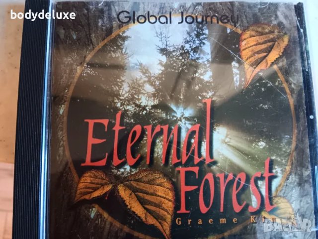 аудио дискове, снимка 8 - CD дискове - 34226444