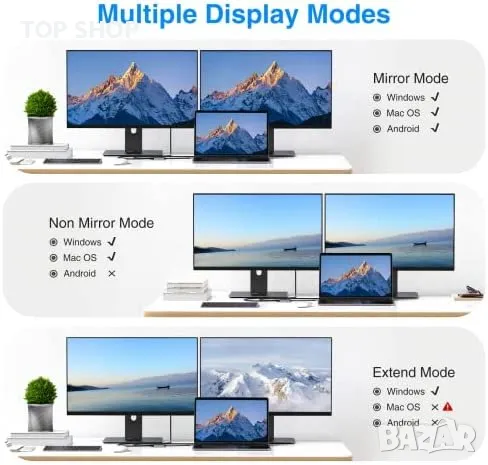 Нов USB C към двоен HDMI адаптер за лаптоп MacBook Dell Surface Lenovo, снимка 5 - Захранвания и кутии - 49457998