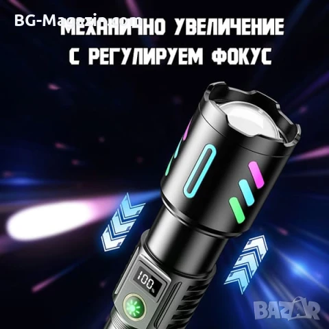 Далекобоен лазерен LED фенер прожектор мощен USB зареждане за лов риболов къмпинг туризъм работа, снимка 8 - Къмпинг осветление - 51017303