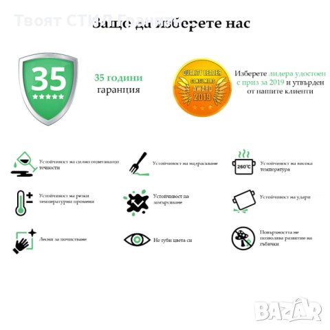 Кухненска Мивка от гранит модел Осло 40 Премиум 380 x 530 мм - сива, снимка 4 - Мивки - 41875260