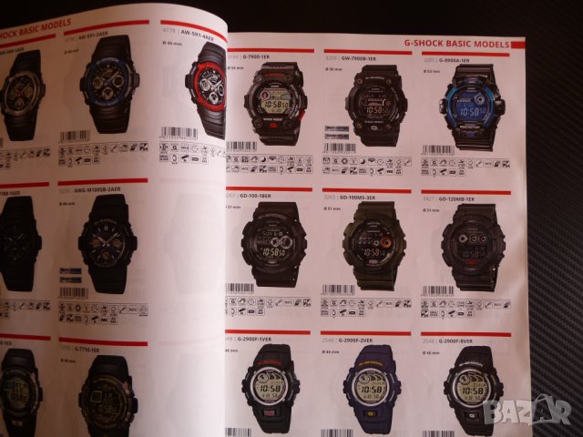 Casio Basis Catalogue Spring/Summer 2018 Каталог часовници G Shock, снимка 3 - Други - 43025742