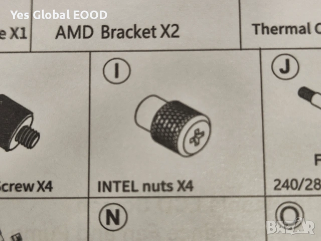 Thermalright FW 360 White ARGB водно охлаждане 360 AIO, снимка 8 - Други - 53109581