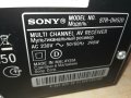 SONY STR-DH520 HDMI RECEIVER SWISS 0112231342, снимка 8