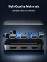 UGREEN HDMI Switcher 3 IN 1 OUT HDMI Switcher Splitter, снимка 5