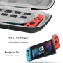 Твърд калъф за Nintendo Switch 2 с място за 12 игри и аксесоари, снимка 5