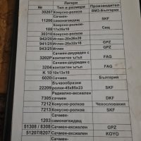 Лагери 500кг цена 4лв на кг.продава се цялото количество, снимка 14 - Стругове - 43169463