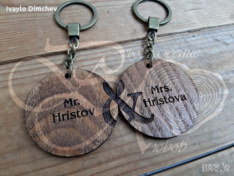 Ключодържател подарък , снимка 1