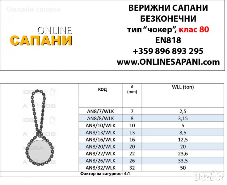 Верижни сапани безконечни тип чокер 2,5т - 50 т, снимка 1