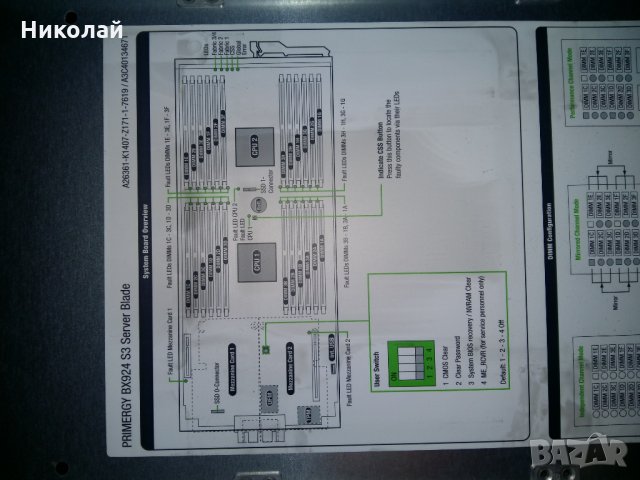 Сървър Fujitsu BX924 S3 за 2бр. Xeon E5-2620, снимка 3 - Процесори - 27425776