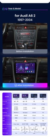 Мултимедия, Двоен дин, за Audi A6, Андроид, 9", кола, 2 Дин, навигация за Ауди А6 плеър с Android A6, снимка 7 - Аксесоари и консумативи - 40633991