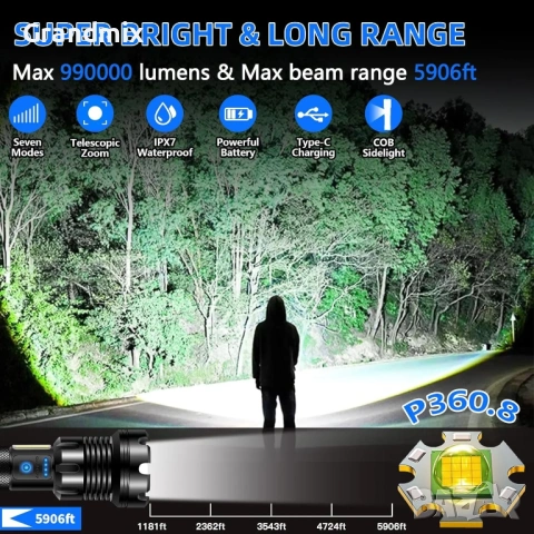 Акумулаторен фенер за къмпинг, снимка 3 - Къмпинг осветление - 53492907