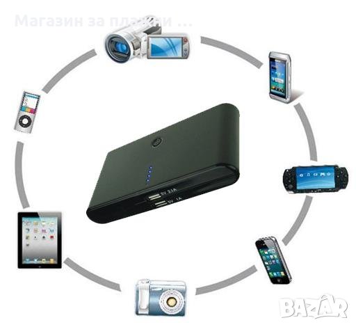 Акумулаторна батерия POWER BANK 20 000 mAh, снимка 14 - Външни батерии - 28517666