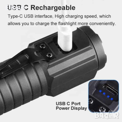Супер мощно USB LED фенерче, снимка 10 - Други - 52778671