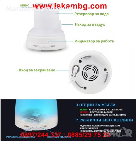 Дифузер и овлажнител на въздух , с изпарител на етерични масла - код 2023, снимка 15 - Други стоки за дома - 26856772