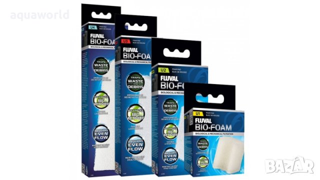 "ПРОМОЦИЯ" Филтърна вата за Fluval U серия - U3