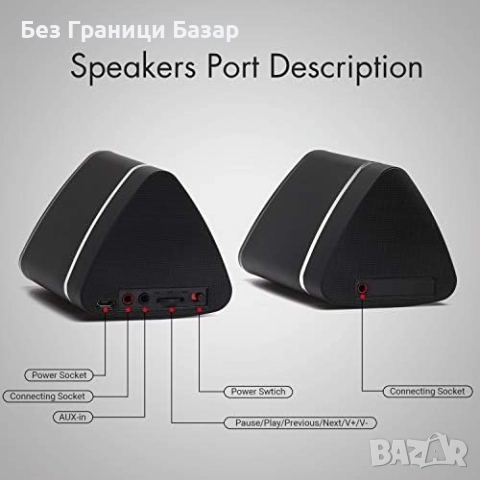 Нови Два Безжични Говорителя Стерео Комплект Bluetooth за Таблет/PC, снимка 5 - Други - 51463397