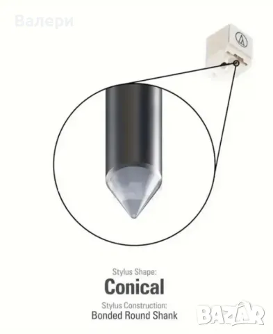 Грамофонна доза Audio Technica AT3600L, снимка 2 - Грамофони - 49239009