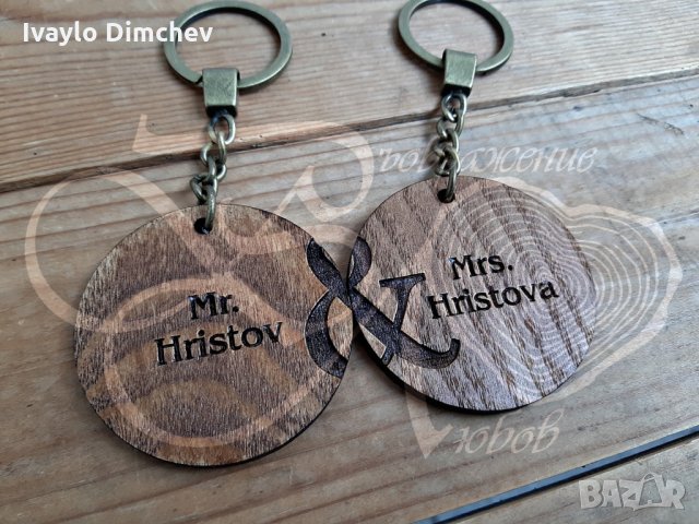 Ключодържател подарък 