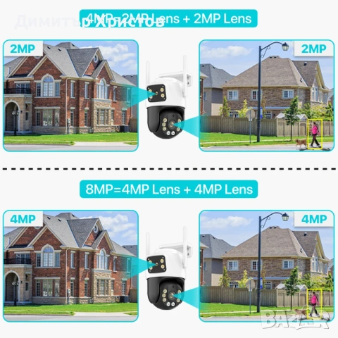 Двойна охранителна камера 2x4MP. Нощно виждане, интернет, снимка 7 - IP камери - 53503098
