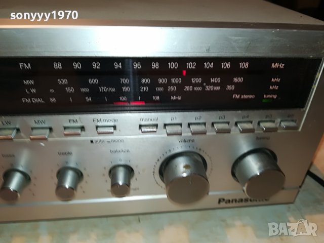 PANASONIC SG-60 DECK RECEIVER 2009221901, снимка 12 - Ресийвъри, усилватели, смесителни пултове - 38065455