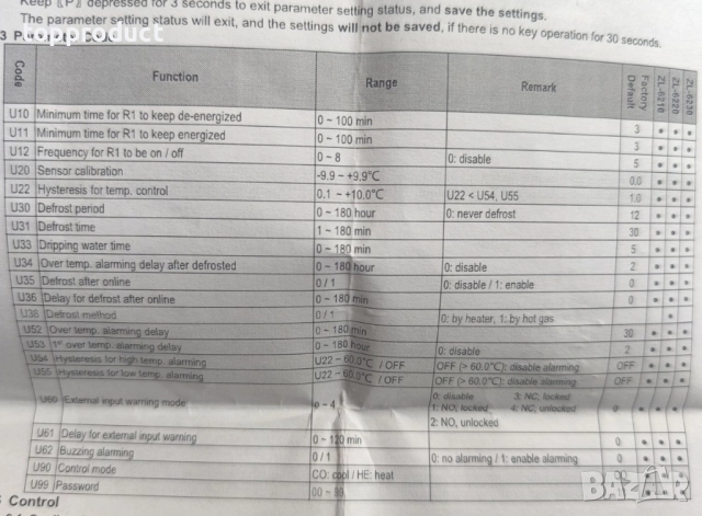 Термостат, терморегулатор, термореле LILYTECH ZL-6210A+, снимка 5 - Друга електроника - 52024208