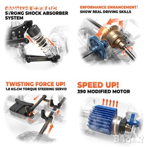 Кола с дистанционно управление STELS Conquer RC990, Батерия 3бр, снимка 13 - Коли, камиони, мотори, писти - 44045303