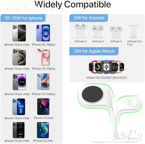 Безжична зарядна станция за множество устройства EXW, снимка 4 - Безжични зарядни - 50005761