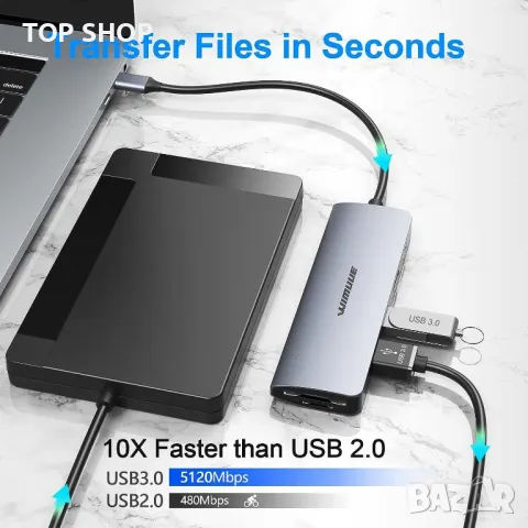 WIMUUE 6 в 1 USB C адаптер за MacBook Pro/Air,Многопортова докинг станция за USB тип C лаптопи - USB