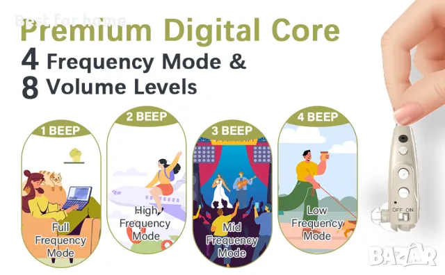 Слухови апарати Delmicure VHP1710- акумулаторни комплект от 2 бр., снимка 14 - Слухови апарати - 48687346