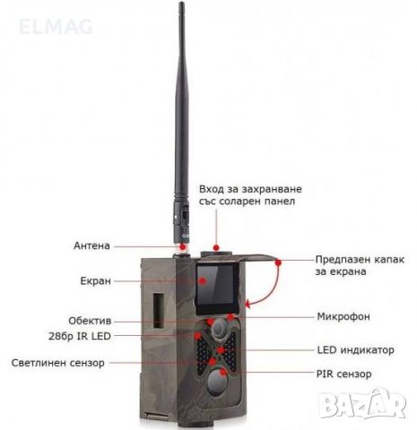 ПРОМОЦИЯ*** ЛОВНА КАМЕРА HC-550 M/G, снимка 12 - Екипировка - 32896964