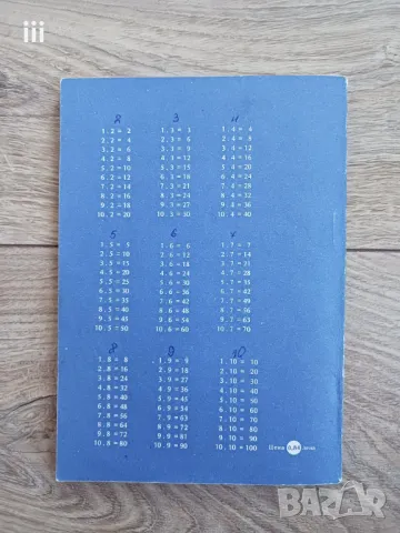 Антикварни учебници 2. клас - Математика, Музикално другарче, снимка 4 - Учебници, учебни тетрадки - 46064657