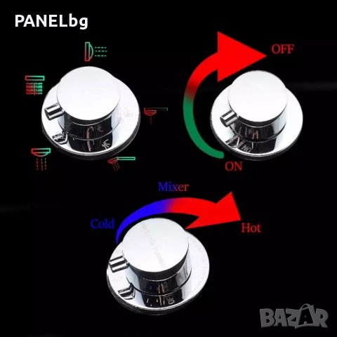 Хидромасажен душ панел Игуасу,6 функции,смесител-БЕЗПЛАТНА ДОСТАВКА, снимка 8 - Душове - 35557451
