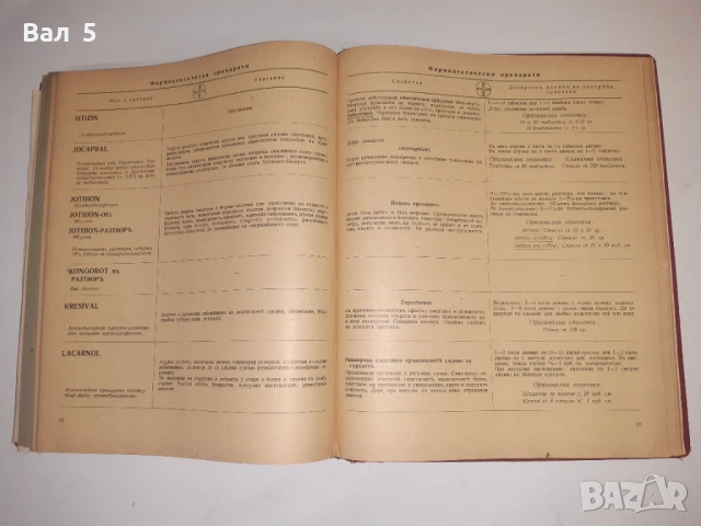 Рекламен календар на BAYER , БАЙЕР Царство България 1942 г, снимка 9 - Други - 53308503