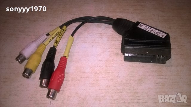 ПРЕХОД СКАРТ-чИНчОВЕ, снимка 2 - Други - 27497169